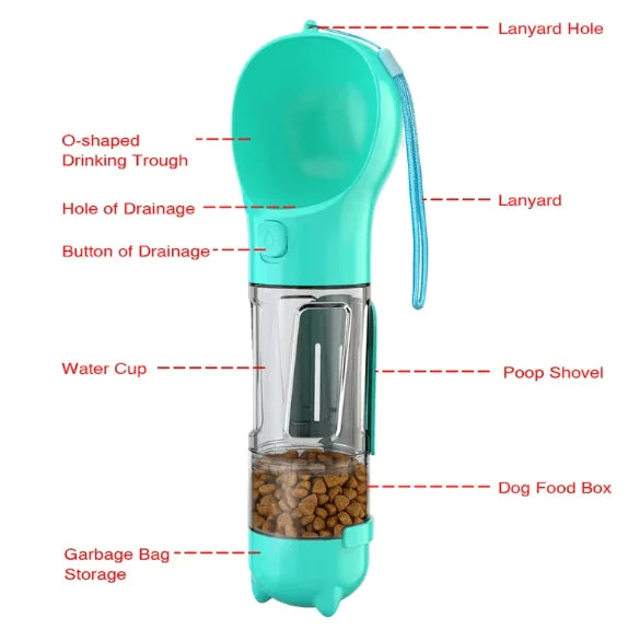 3-in-1 Portable Water Bottle and Food Dispenser